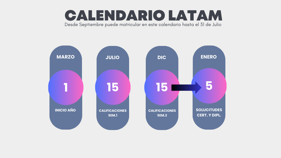 Calendario-Latam.png
