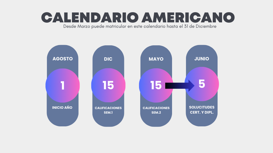 Calendario-Americano.png